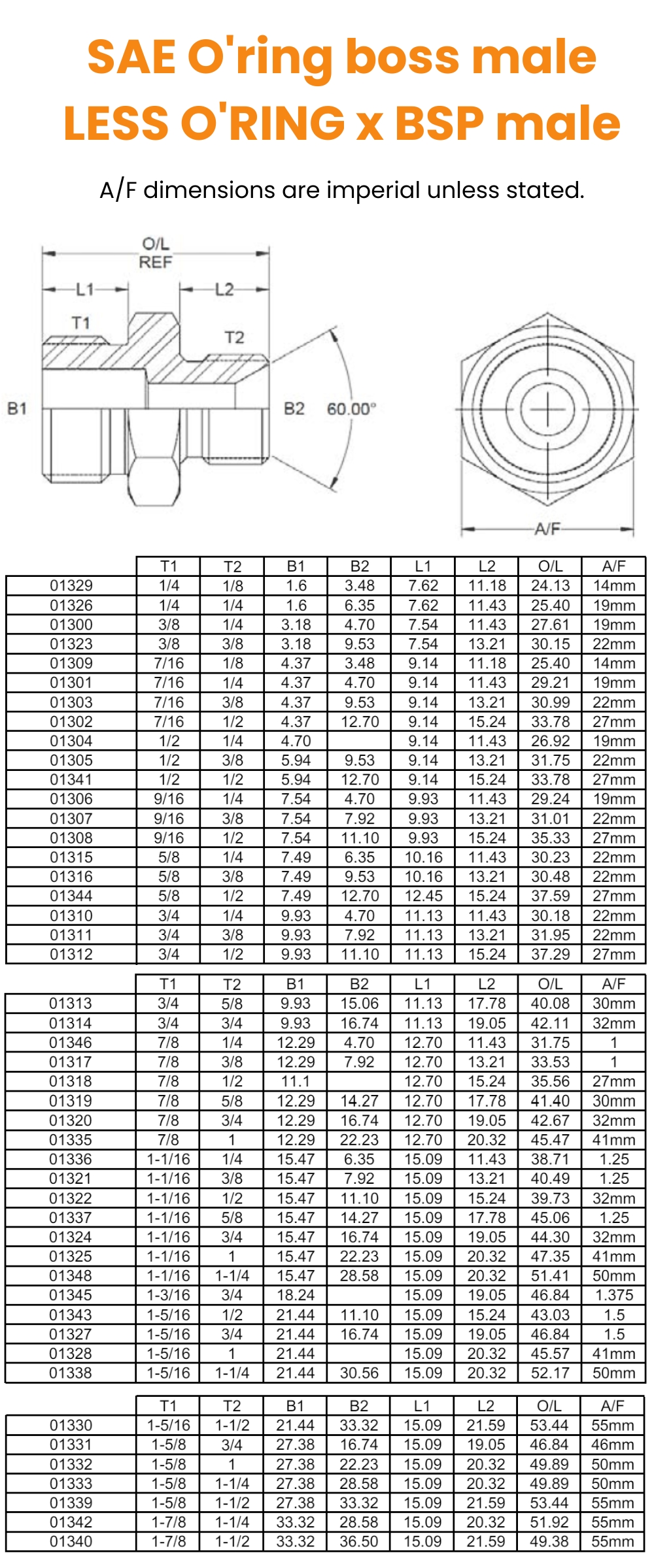 3/8 SAE SORB LESS ORING x 1/4 BSP M/M Hydraulic Adaptor